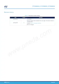 STD9NM60N Datasheet Page 22