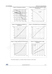 STE145N65M5 Datasheet Page 7