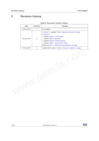 STF100N6F7 Datasheet Page 12