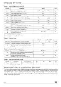 STF10NK50Z Datasheet Page 2