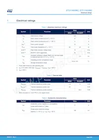 STF11N50M2 Datasheet Page 2