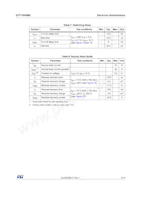 STF12N50M2 Datasheet Page 5