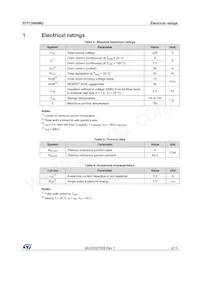 STF12N60M2 Datasheet Page 3