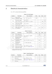 STF13N65M2 Datasheet Page 4