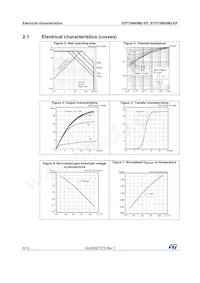 STF15N60M2-EP Datasheet Page 6