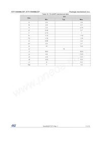 STF15N60M2-EP Datasheet Page 11