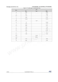 STF24N65M2 데이터 시트 페이지 16