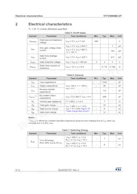 STF25N60M2-EP Datasheet Page 4