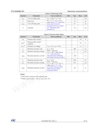 STF25N60M2-EP Datasheet Page 5