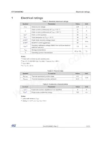 STF28N60DM2 Datasheet Page 3