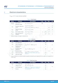 STF2HNK60Z Datasheet Page 3