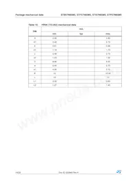 STF57N65M5 Datenblatt Seite 14