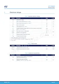 STF7N90K5 Datasheet Page 2