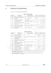 STF8N80K5 Datasheet Page 4