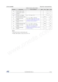 STFH13N60M2 Datasheet Page 5
