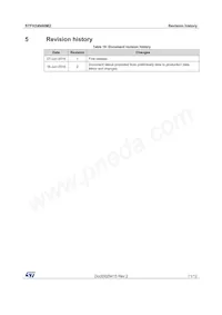 STFH24N60M2 Datasheet Pagina 11