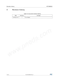 STFI5N95K3 Datasheet Page 12