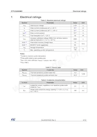 STFU24N60M2 Datasheet Page 3