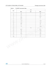 STFW1N105K3 Datasheet Page 11