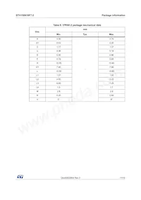 STH150N10F7-2 Datasheet Page 11