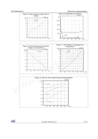 STH180N10F3-2 Datasheet Page 7