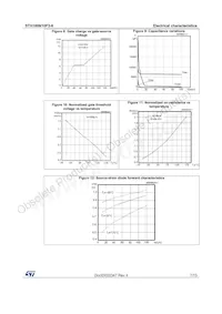 STH180N10F3-6 Datasheet Page 7