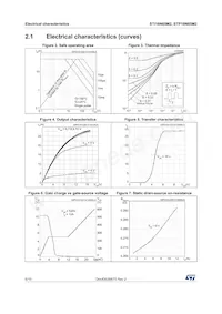 STI18N65M2 Datasheet Page 6