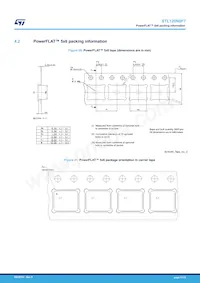 STL120N8F7 Datasheet Page 11