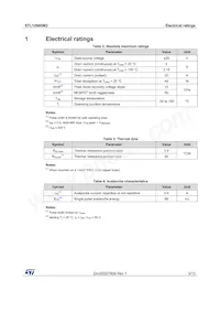 STL12N65M2 Datasheet Page 3