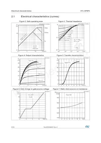 STL12P6F6 Datasheet Pagina 6