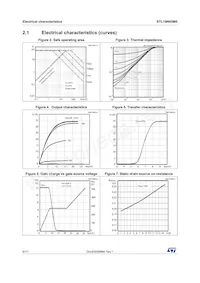 STL19N65M5 Datasheet Page 6