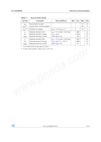 STL23NM50N Datasheet Page 5