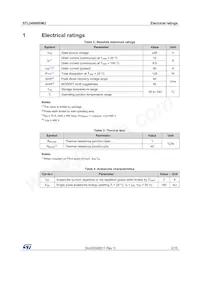 STL24N60DM2 Datasheet Page 3