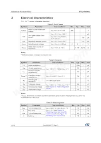 STL24N60M2數據表 頁面 4