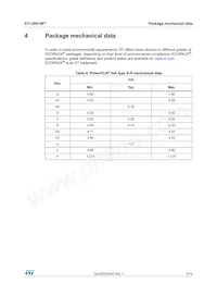 STL30N10F7 Datasheet Page 9