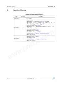 STL30P3LLH6 Datasheet Page 14