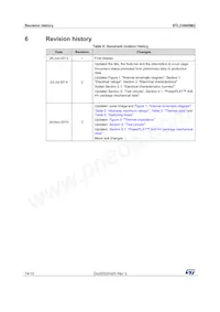 STL33N60M2 Datasheet Page 14