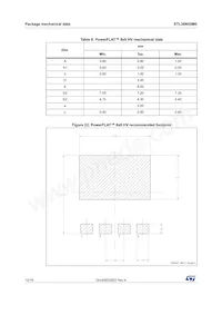 STL36N55M5 Datasheet Page 12