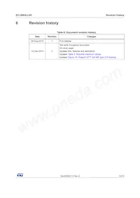 STL58N3LLH5 Datasheet Page 15