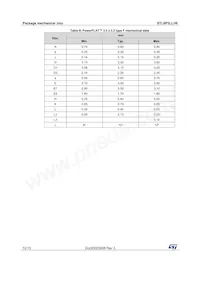 STL6P3LLH6 Datasheet Page 12