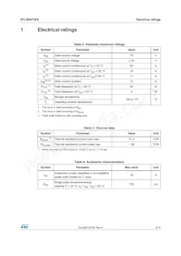STL80N75F6 Datasheet Page 3