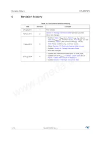 STL80N75F6 Datasheet Pagina 14