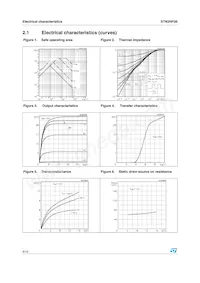 STN3NF06 Datasheet Page 6