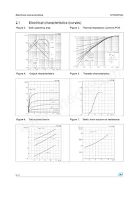 STN4NF03L Datasheet Page 6