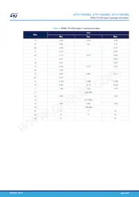 STP11N65M2 Datasheet Page 13