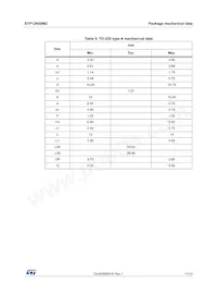 STP12N50M2 Datasheet Page 11