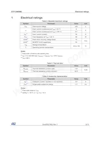STP12N60M2 Datasheet Page 3