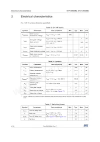 STP13N65M2 Datasheet Page 4