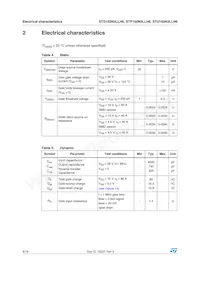 STP150N3LLH6 Datasheet Page 4