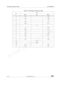 STP160N4LF6 Datasheet Page 12
